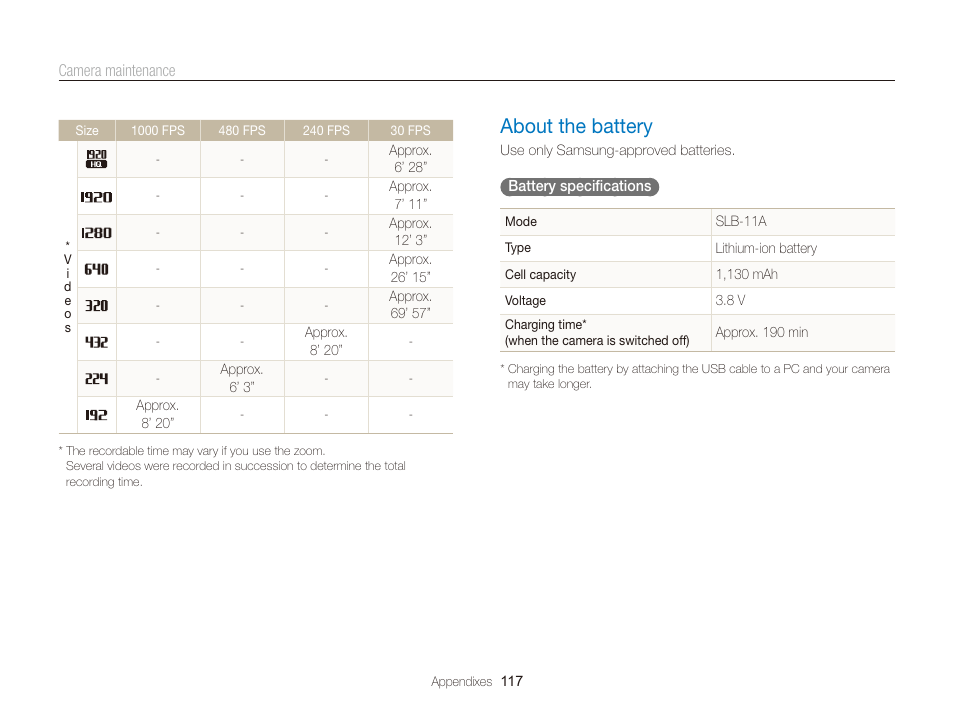 About the battery, About the battery ……………………………………… 117 | Samsung WB2000 User Manual | Page 118 / 133
