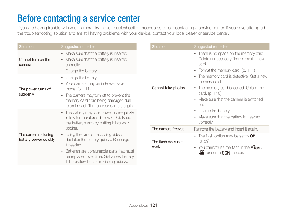 Before contacting a service center | Samsung WB2000 User Manual | Page 122 / 133