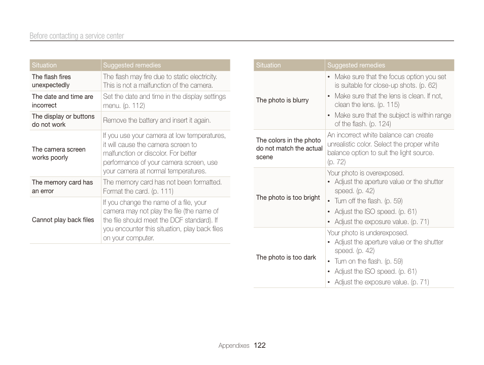 Samsung WB2000 User Manual | Page 123 / 133