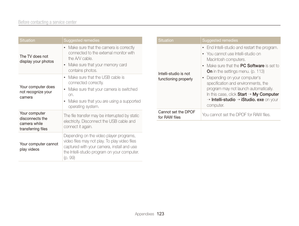 Samsung WB2000 User Manual | Page 124 / 133