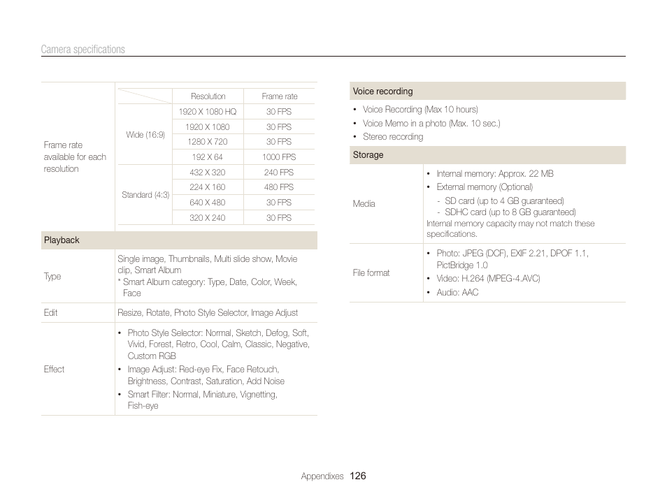 Samsung WB2000 User Manual | Page 127 / 133