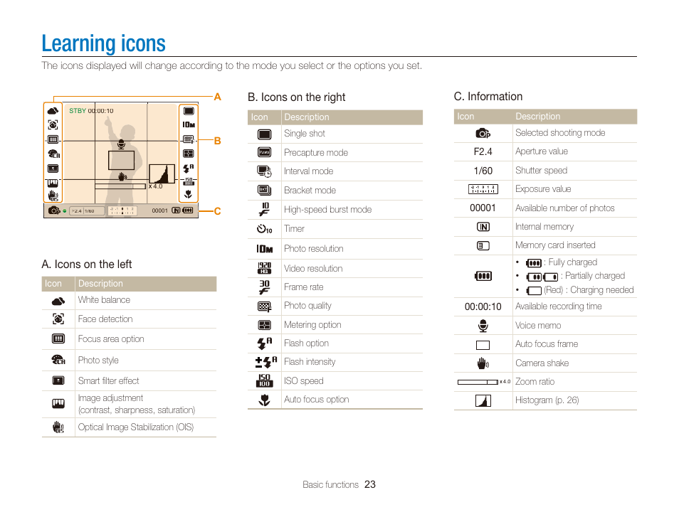 Learning icons | Samsung WB2000 User Manual | Page 24 / 133