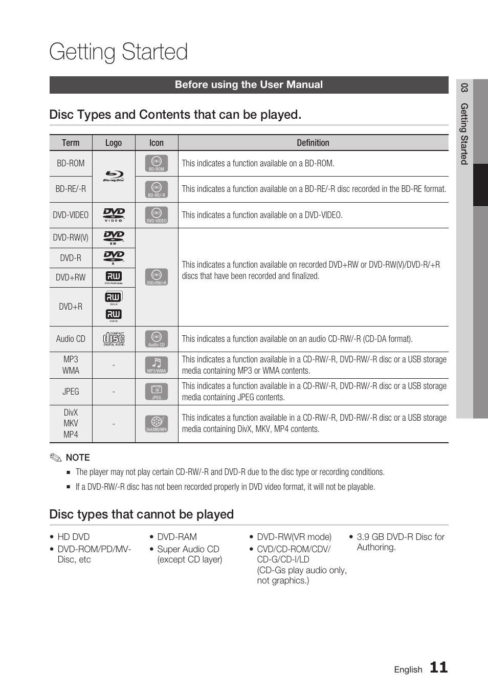 Getting started, Before using the user manual, Disc types and contents that can be played | Disc types that cannot be played | Samsung BD-C7500 User Manual | Page 11 / 69
