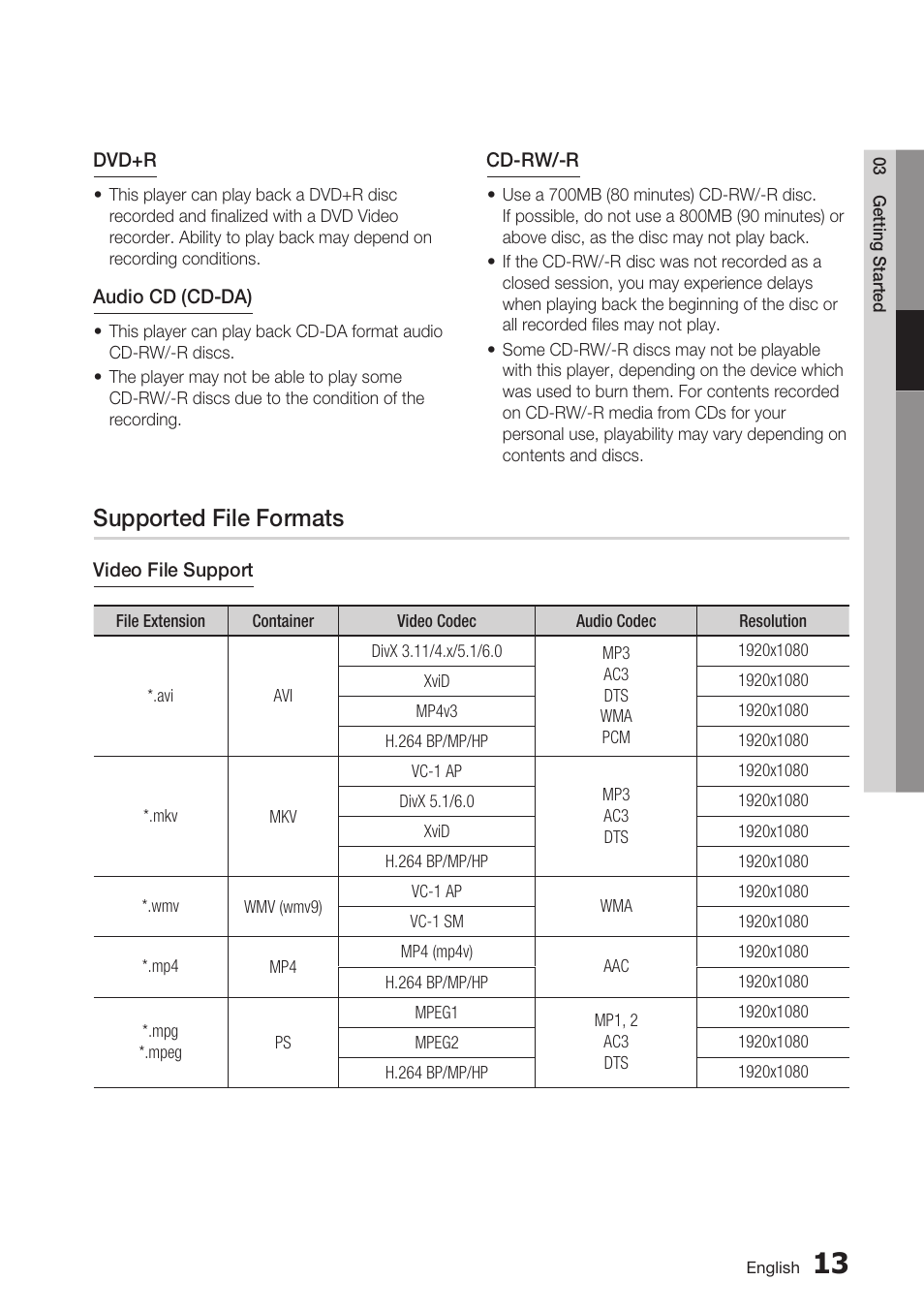 Supported file formats | Samsung BD-C7500 User Manual | Page 13 / 69