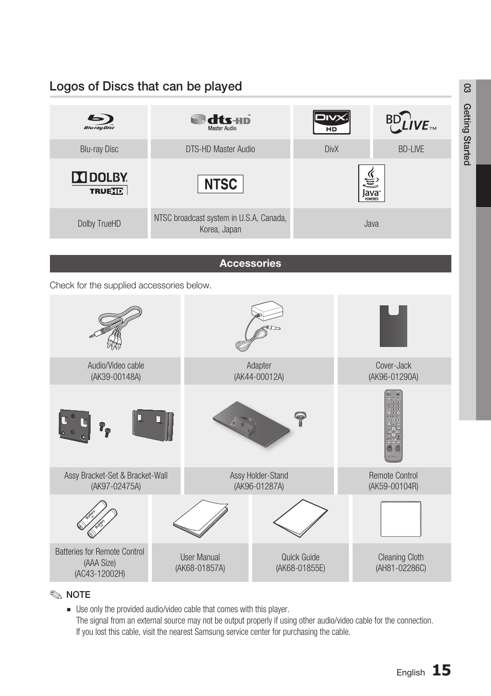Logos of discs that can be played, Accessories | Samsung BD-C7500 User Manual | Page 15 / 69