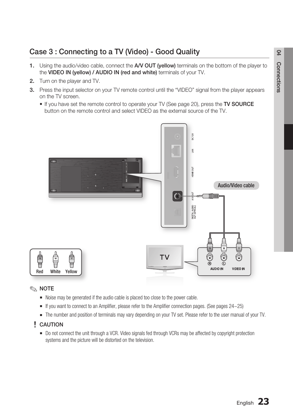 Case 3 : connecting to a tv (video) - good quality | Samsung BD-C7500 User Manual | Page 23 / 69