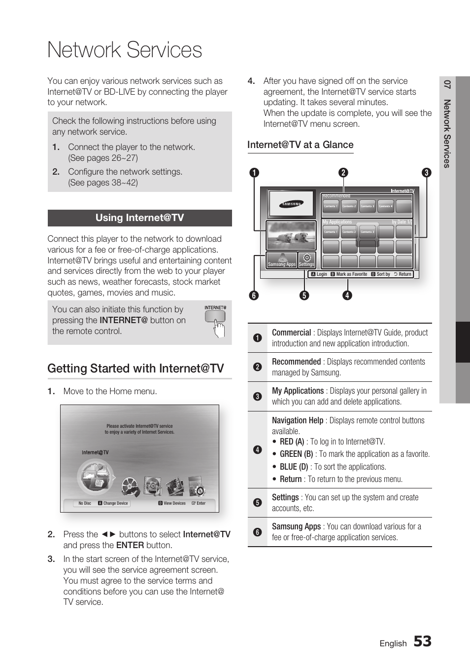 Network services, Using internet@tv, Getting started with internet@tv | Samsung BD-C7500 User Manual | Page 53 / 69