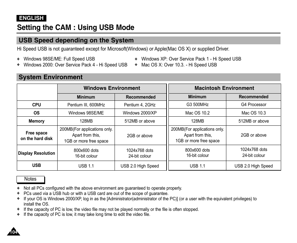 Usb speed depending on the system, System environment, Setting the cam : using usb mode | Samsung VP-X110L User Manual | Page 104 / 140