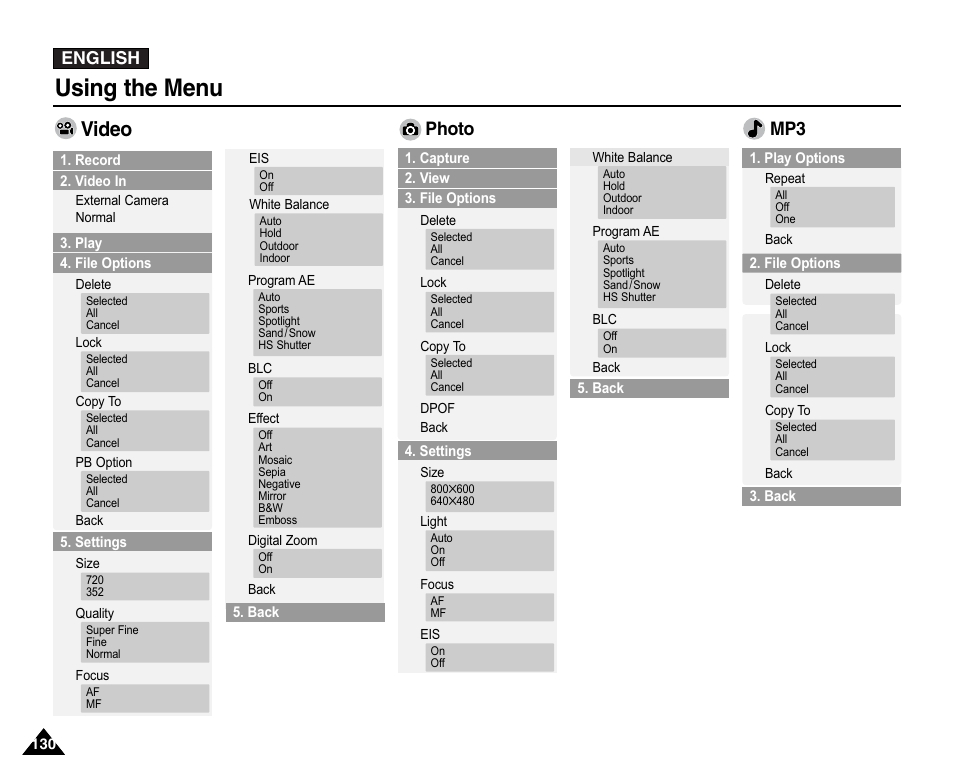 Using the menu, Video, Photo mp3 | Samsung VP-X110L User Manual | Page 130 / 140