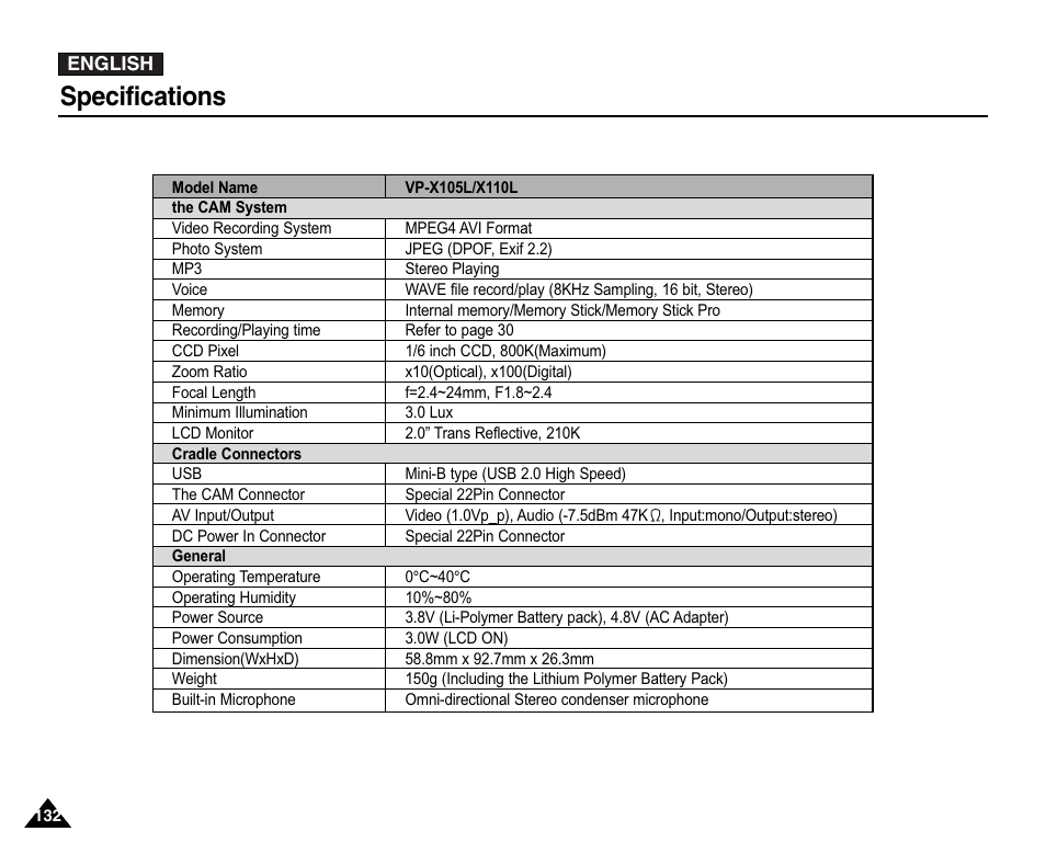 Specifications | Samsung VP-X110L User Manual | Page 132 / 140