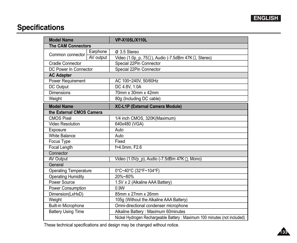 Specifications | Samsung VP-X110L User Manual | Page 133 / 140