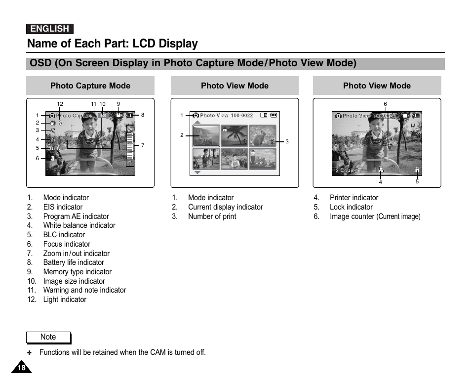 Name of each part: lcd display | Samsung VP-X110L User Manual | Page 18 / 140