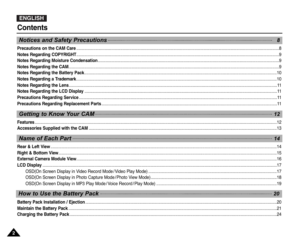 Samsung VP-X110L User Manual | Page 2 / 140