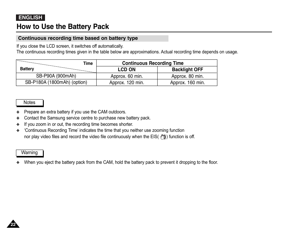 How to use the battery pack | Samsung VP-X110L User Manual | Page 22 / 140