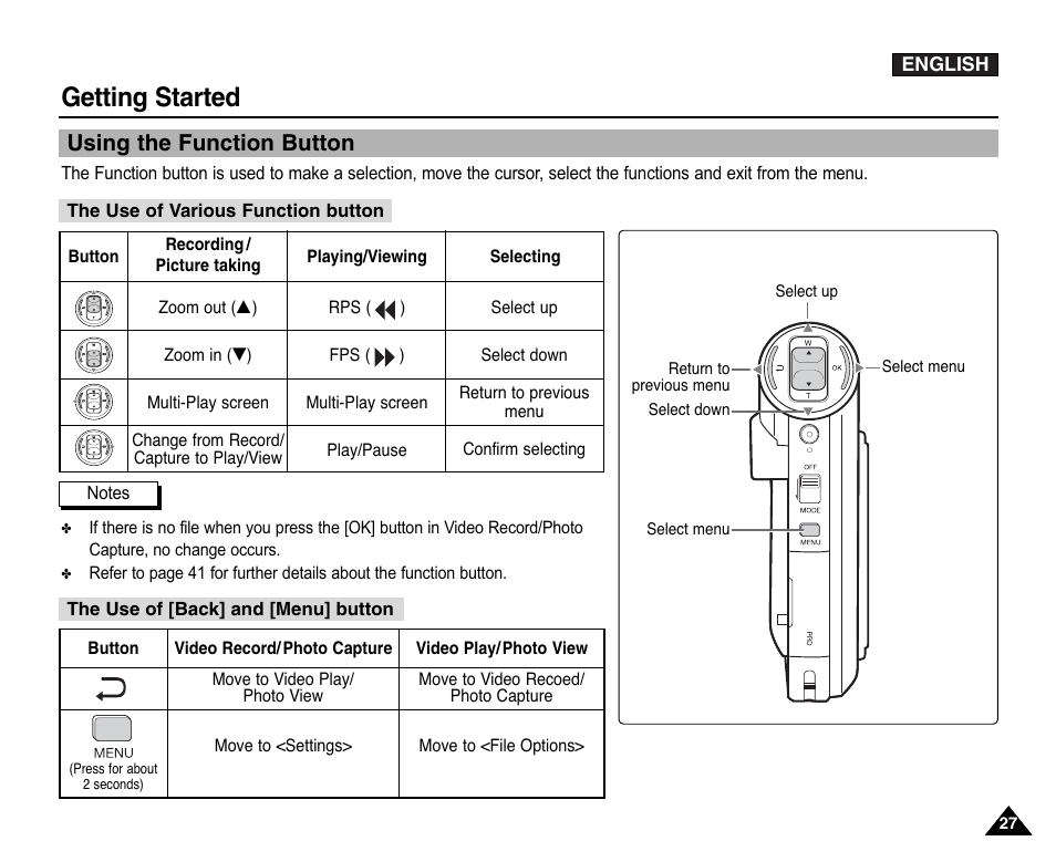 Using the function button, Getting started | Samsung VP-X110L User Manual | Page 27 / 140