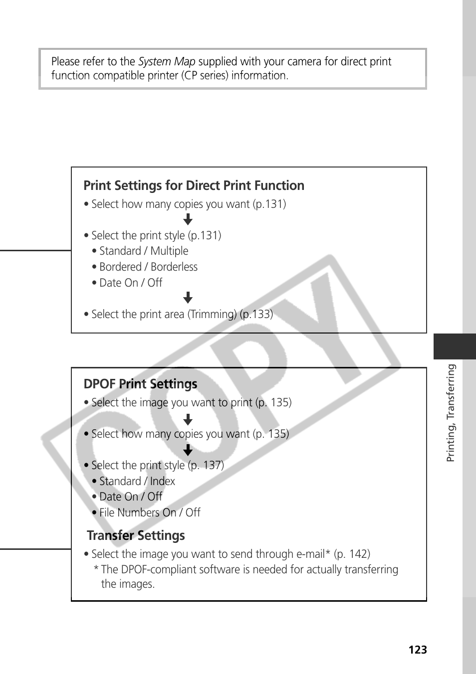 Print settings for direct print function, Dpof print settings, Transfer settings | Samsung CDI-E090-010 User Manual | Page 129 / 186