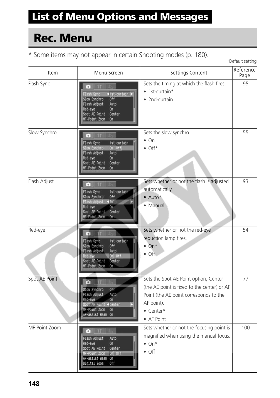 Rec. menu, List of menu options and messages | Samsung CDI-E090-010 User Manual | Page 154 / 186