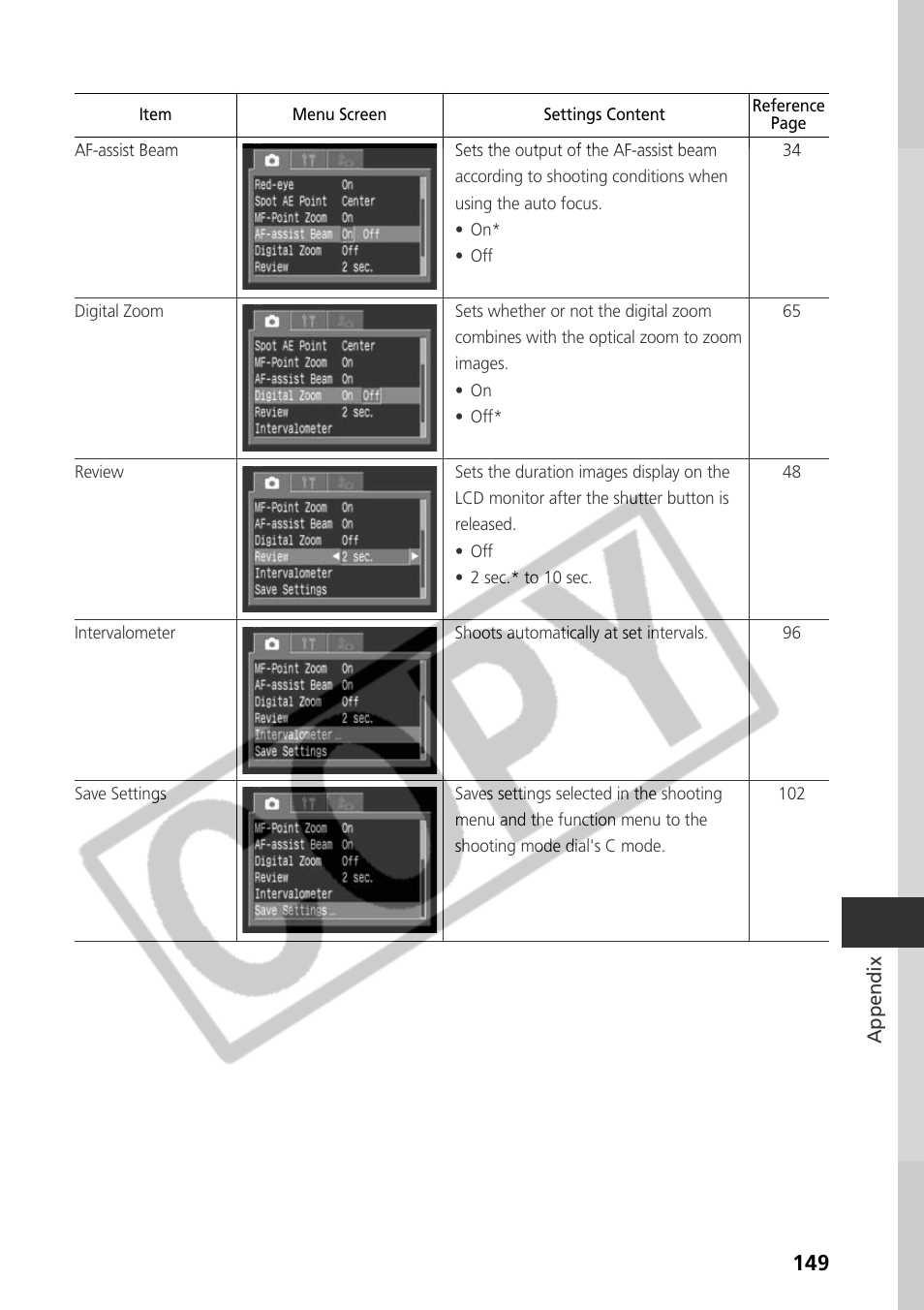 Samsung CDI-E090-010 User Manual | Page 155 / 186