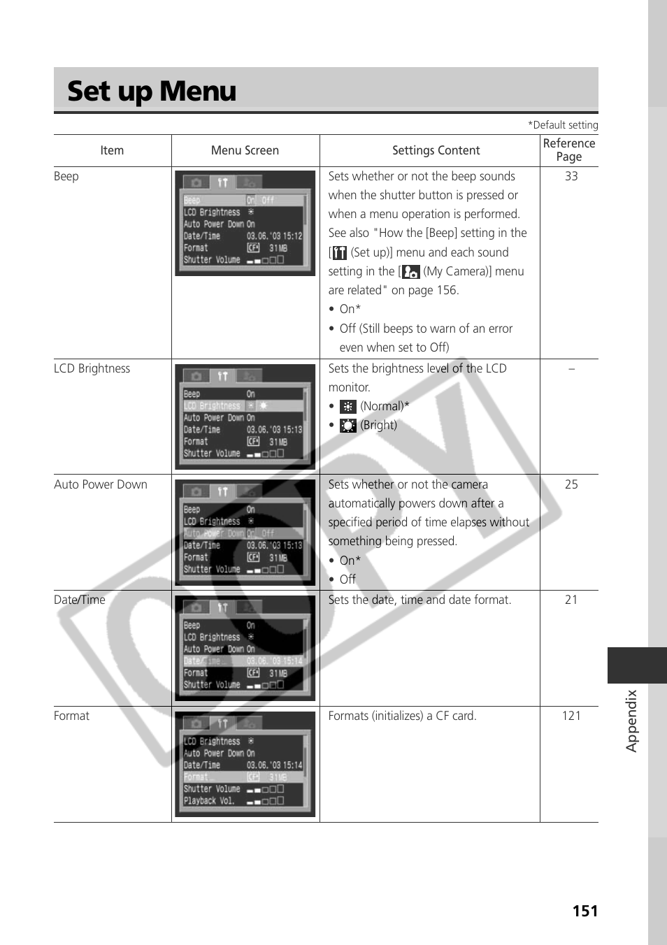 Set up menu | Samsung CDI-E090-010 User Manual | Page 157 / 186