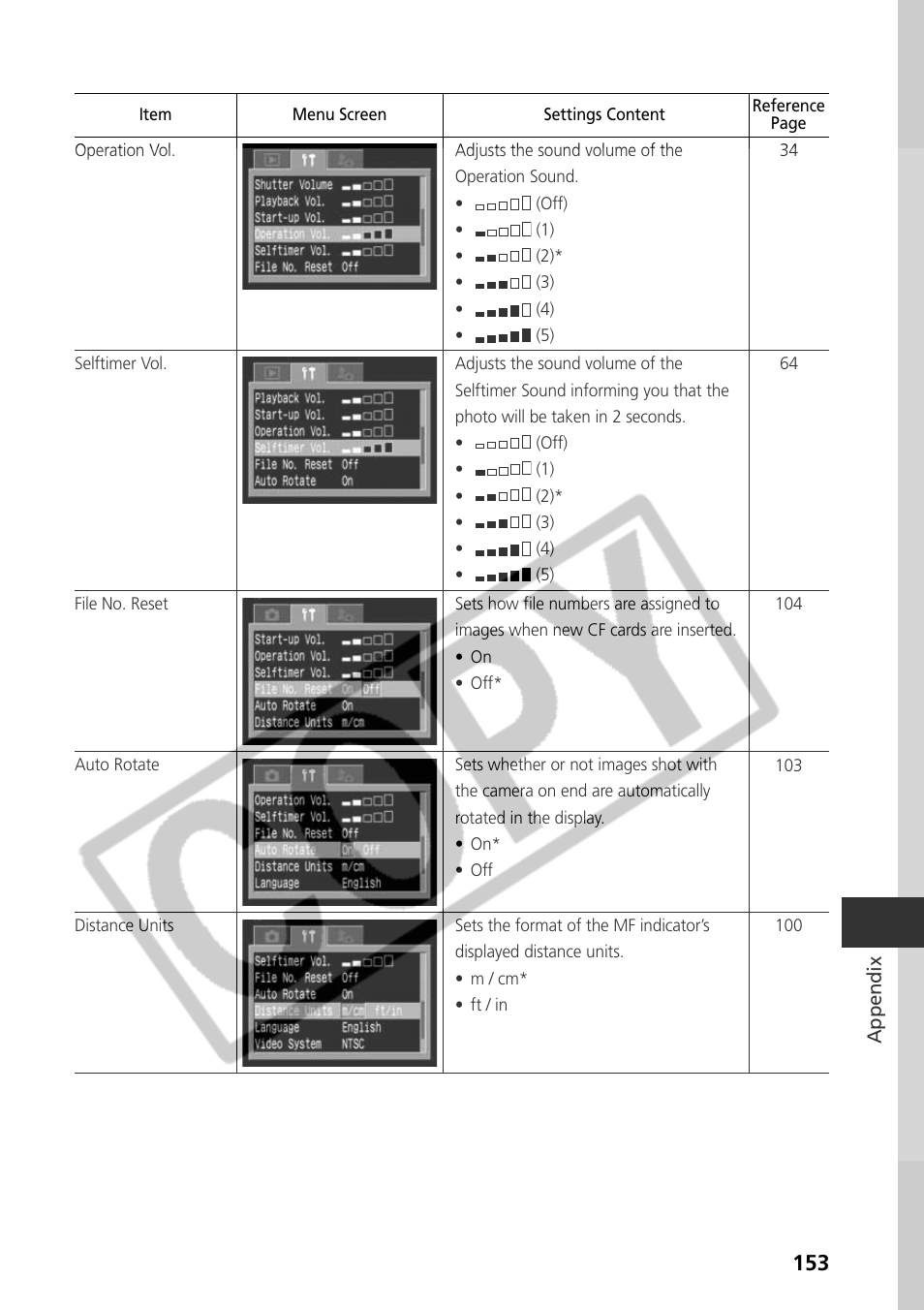 Samsung CDI-E090-010 User Manual | Page 159 / 186