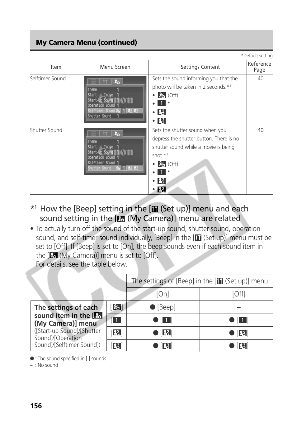 Samsung CDI-E090-010 User Manual | Page 162 / 186