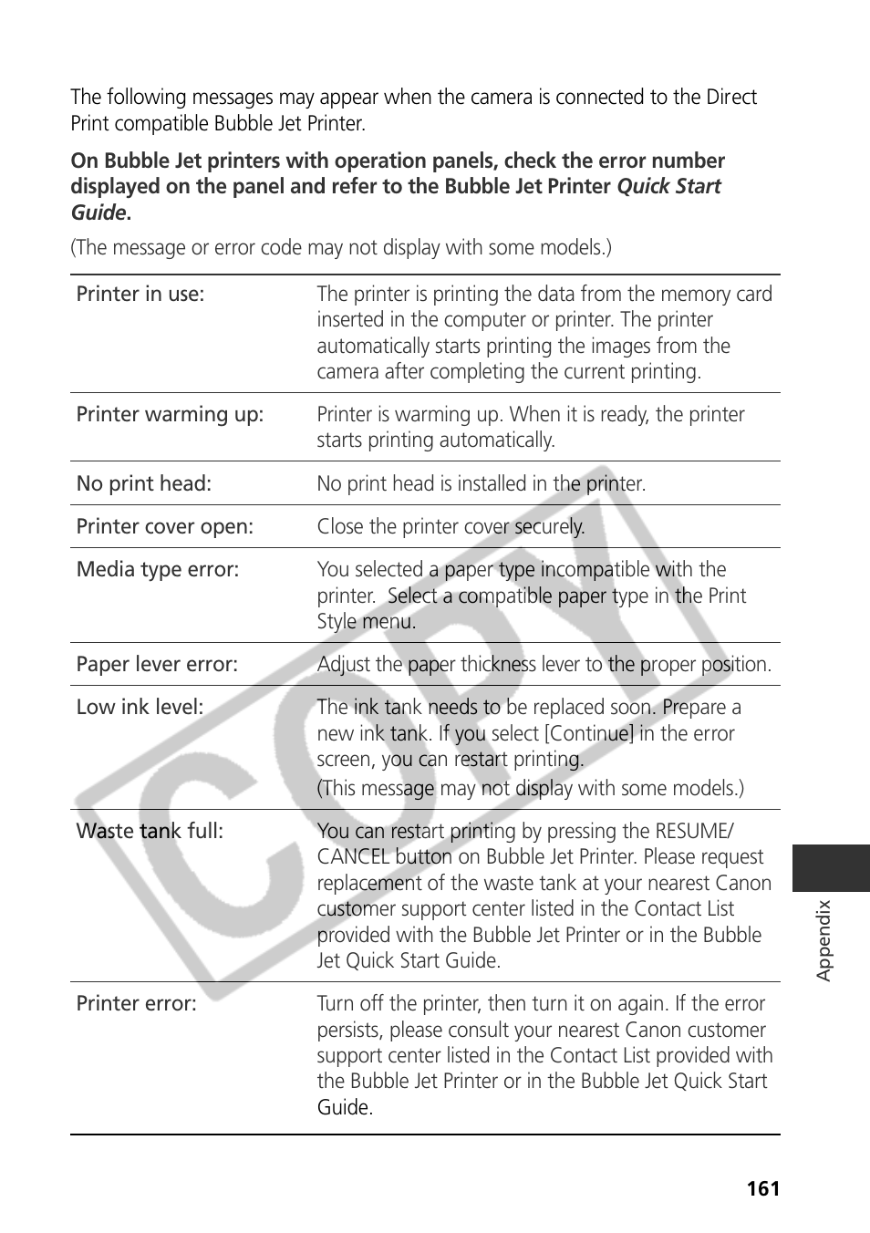 Samsung CDI-E090-010 User Manual | Page 167 / 186