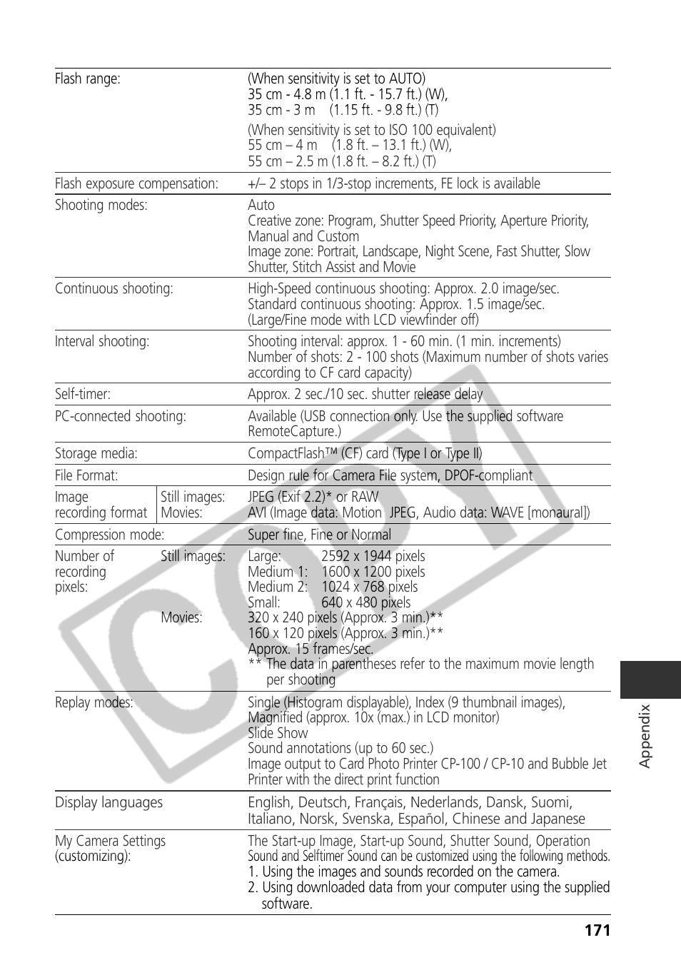 Samsung CDI-E090-010 User Manual | Page 177 / 186