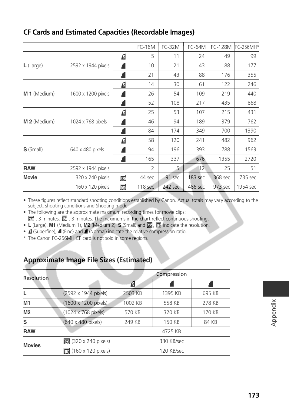Approximate image file sizes (estimated) | Samsung CDI-E090-010 User Manual | Page 179 / 186