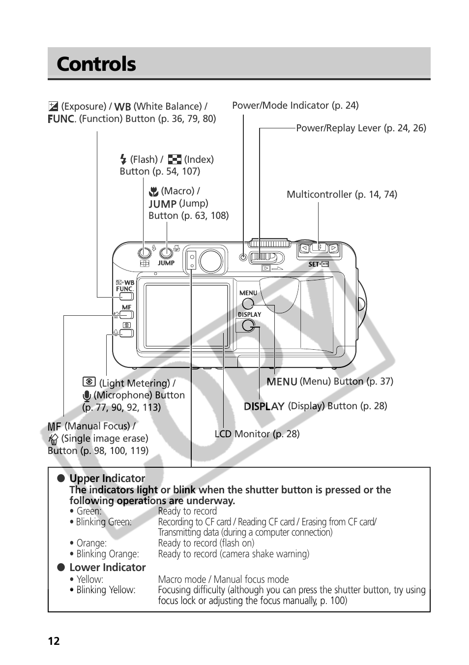 Controls | Samsung CDI-E090-010 User Manual | Page 18 / 186