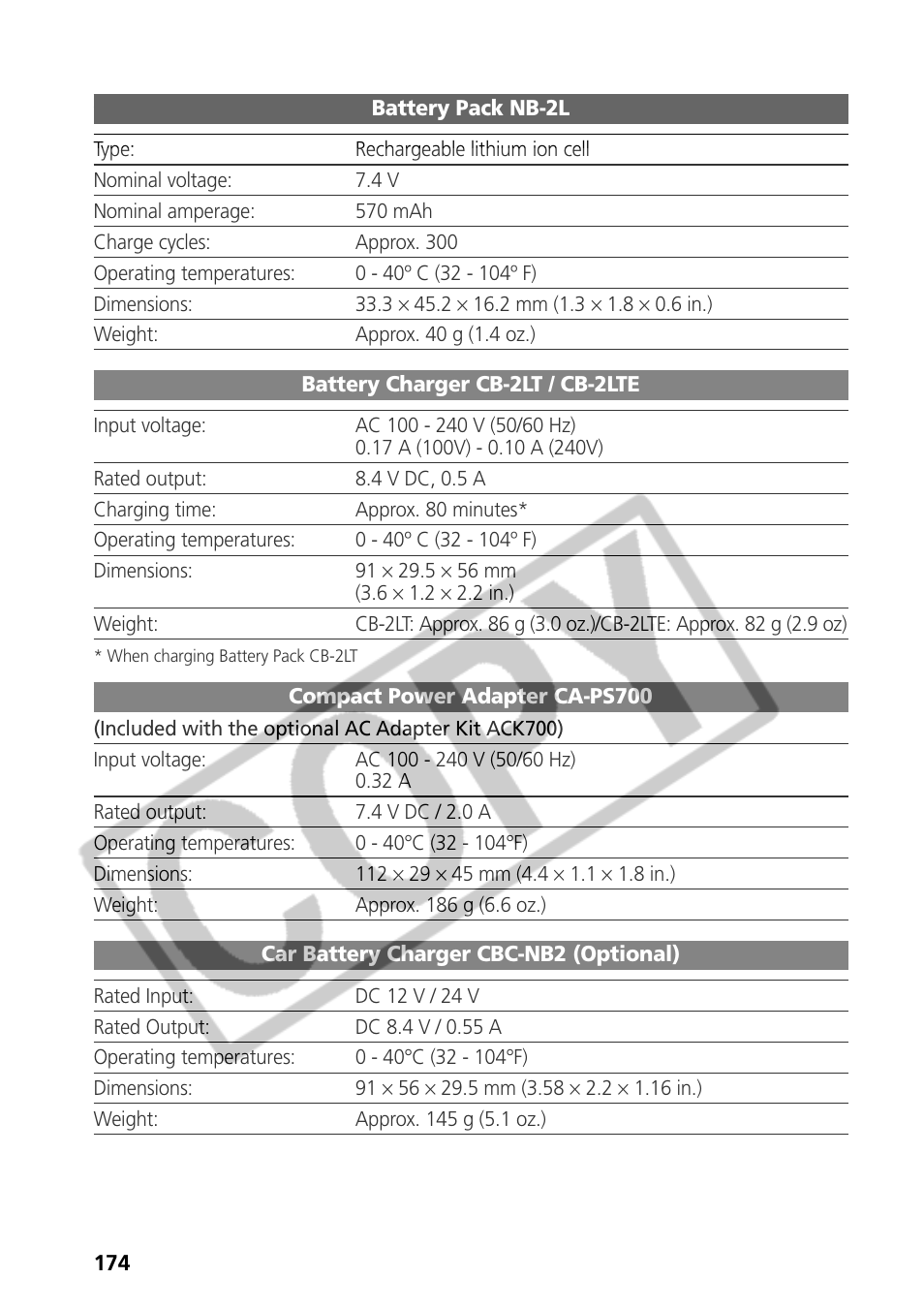 Samsung CDI-E090-010 User Manual | Page 180 / 186