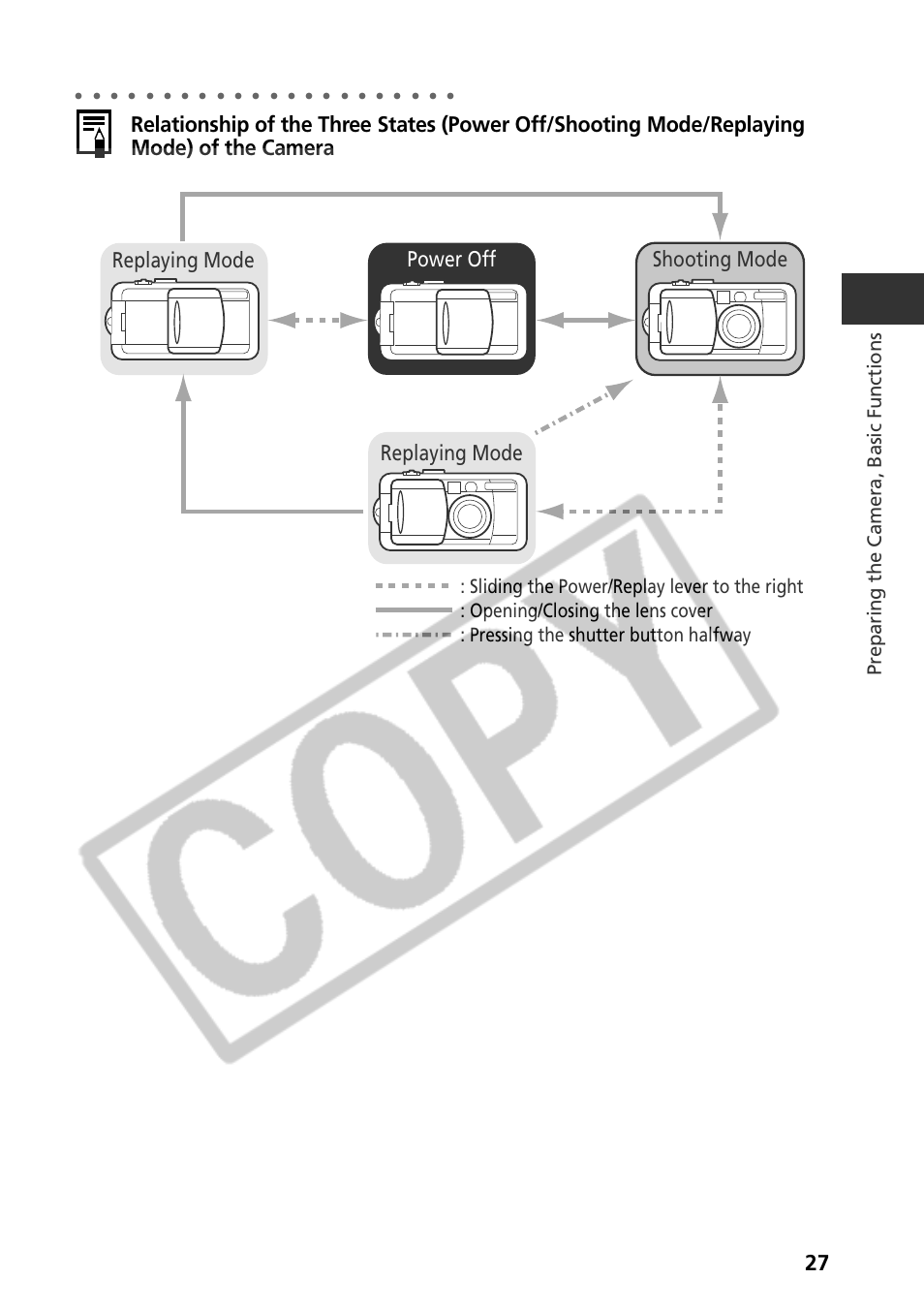 Preparing the camera, basic functions | Samsung CDI-E090-010 User Manual | Page 33 / 186