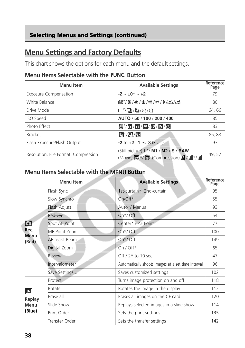 Menu settings and factory defaults, 38 selecting menus and settings (continued) | Samsung CDI-E090-010 User Manual | Page 44 / 186