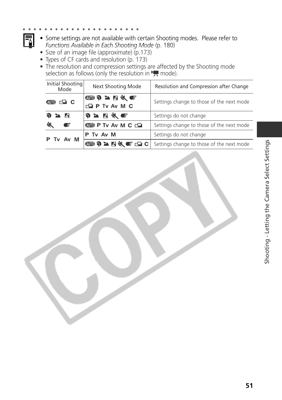 Shooting - letting the camera select settings | Samsung CDI-E090-010 User Manual | Page 57 / 186
