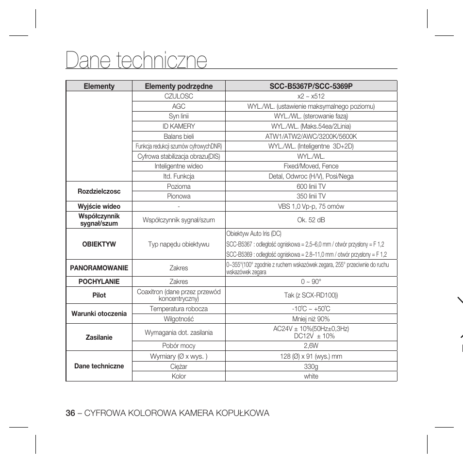 Dane techniczne | Samsung SCC-B5367 User Manual | Page 108 / 179