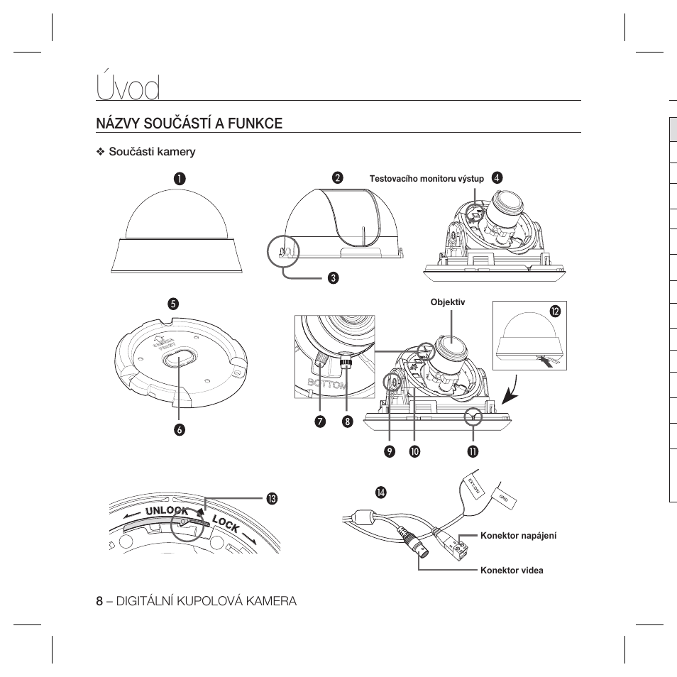 Úvod, Názvy součástí a funkce | Samsung SCC-B5367 User Manual | Page 117 / 179