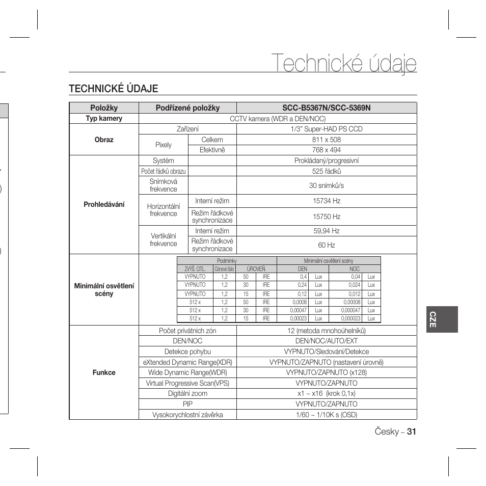 Technické údaje | Samsung SCC-B5367 User Manual | Page 140 / 179