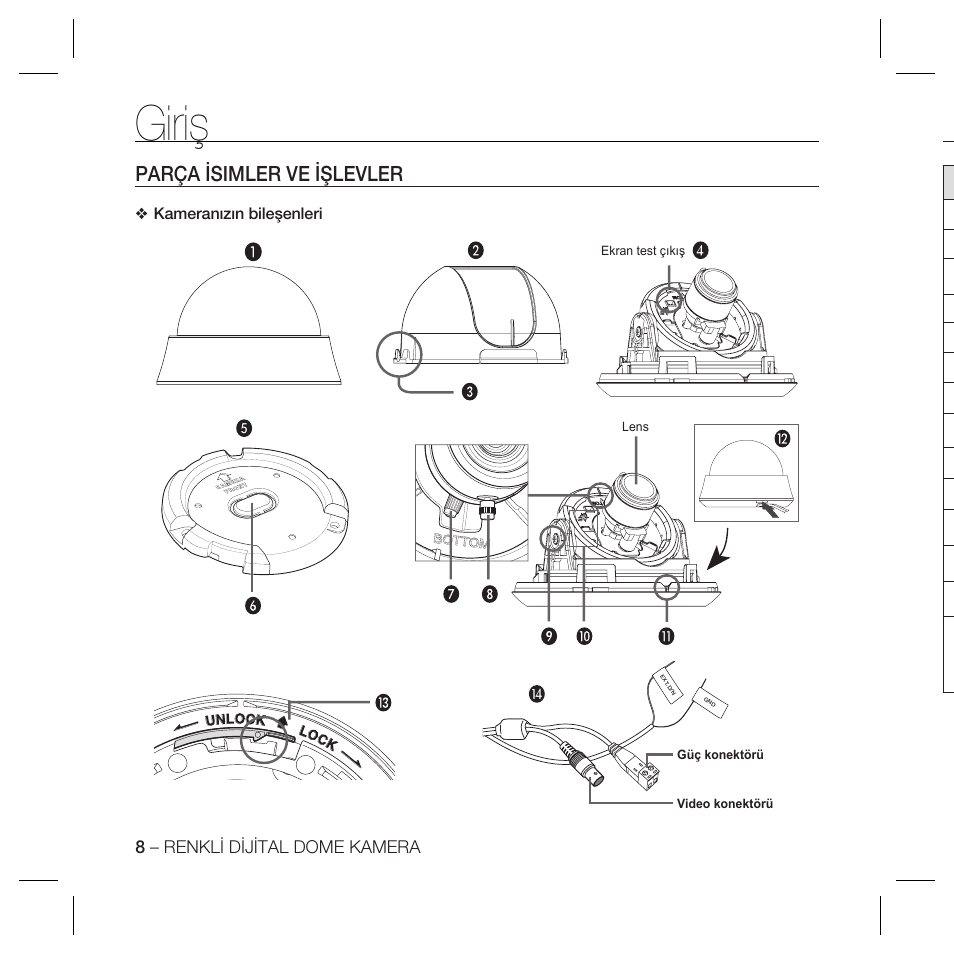 Giriş, Parça isimler ve işlevler | Samsung SCC-B5367 User Manual | Page 152 / 179