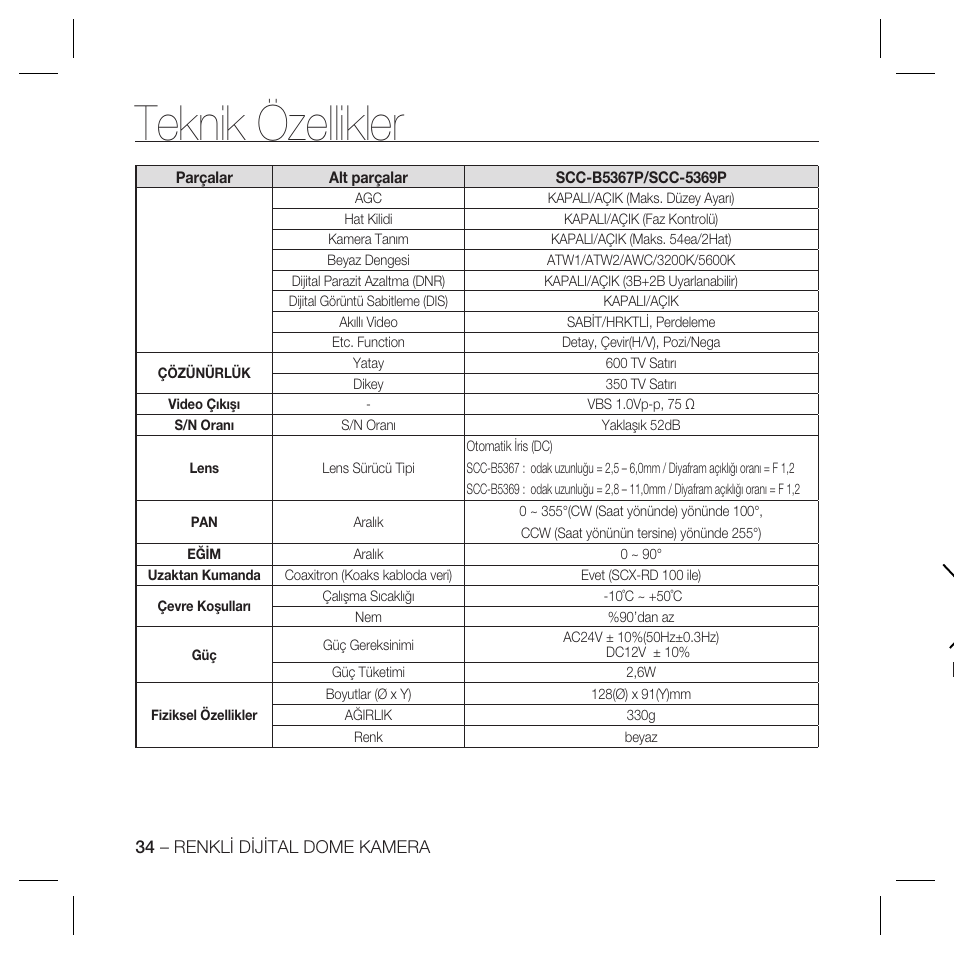Teknik özellikler | Samsung SCC-B5367 User Manual | Page 178 / 179