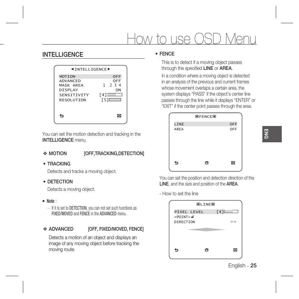 How to use osd menu, Intelligence | Samsung SCC-B5367 User Manual | Page 25 / 179