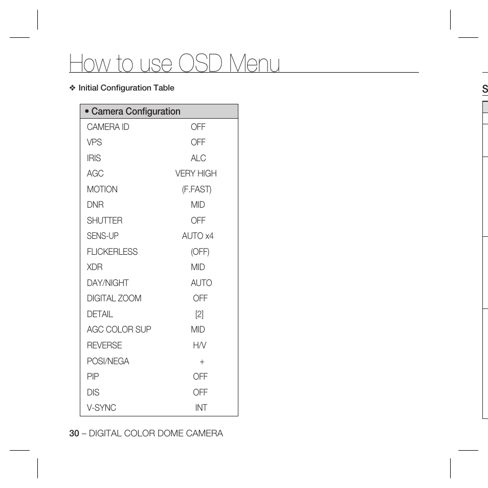 How to use osd menu | Samsung SCC-B5367 User Manual | Page 30 / 179
