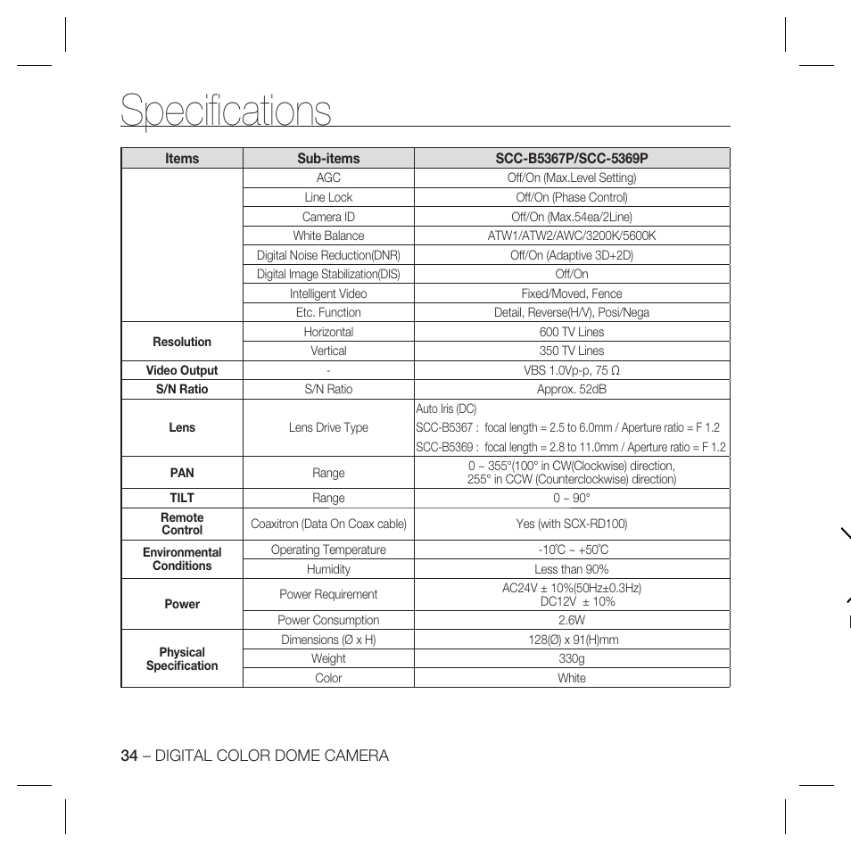 Speciﬁ cations | Samsung SCC-B5367 User Manual | Page 34 / 179