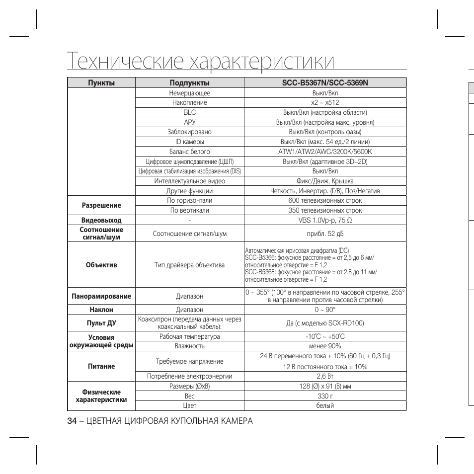 Технические характеристики | Samsung SCC-B5367 User Manual | Page 69 / 179