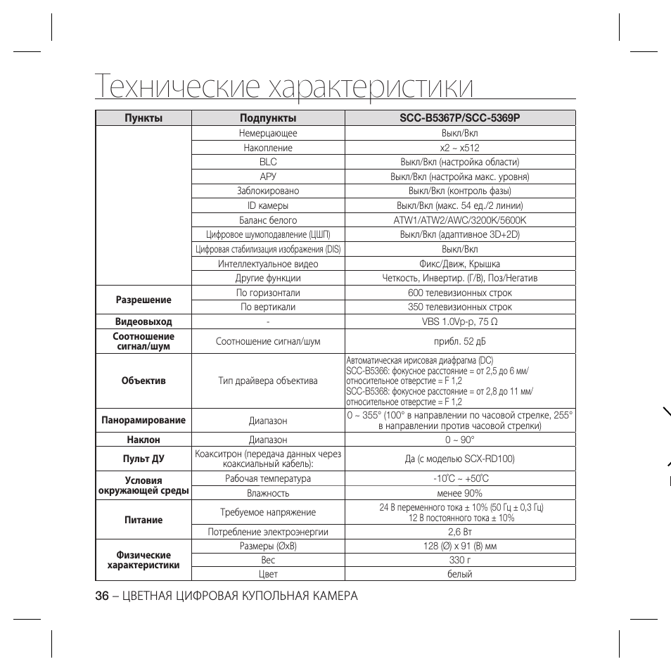 Технические характеристики | Samsung SCC-B5367 User Manual | Page 71 / 179