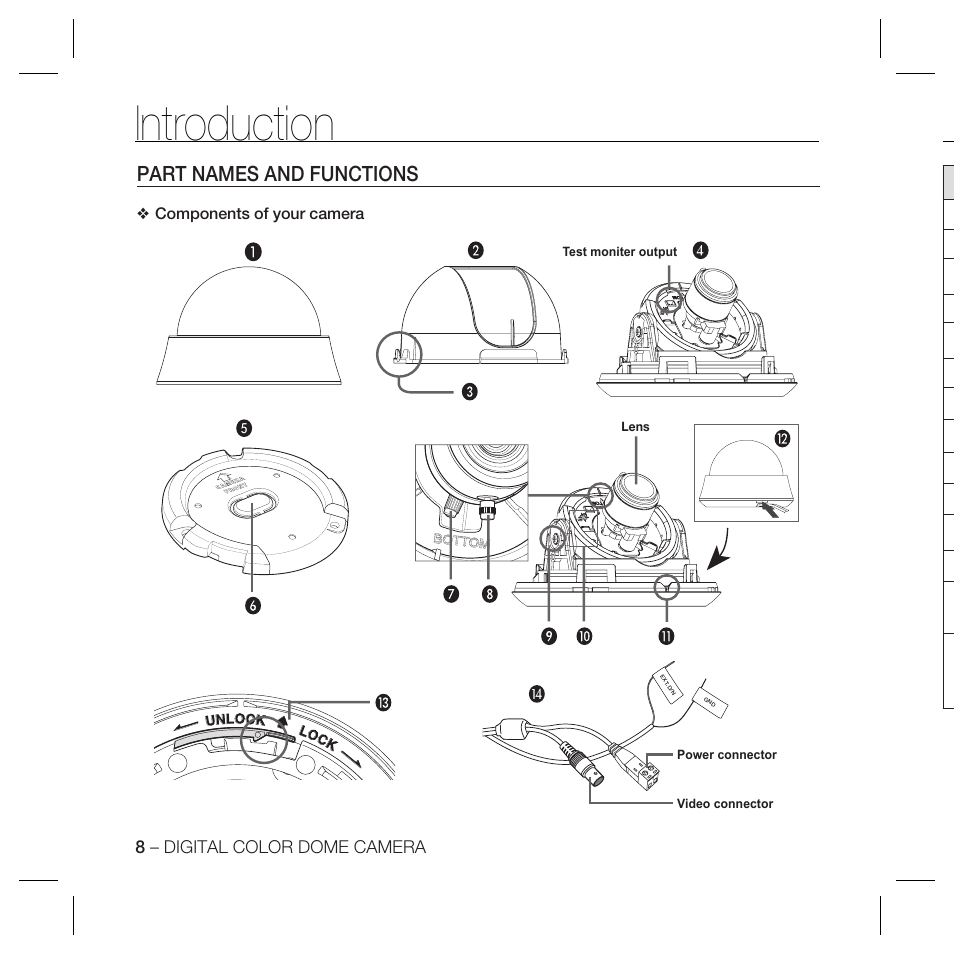 Introduction, Part names and functions | Samsung SCC-B5367 User Manual | Page 8 / 179