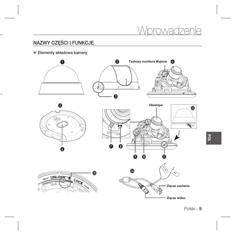 Wprowadzenie, Nazwy części i funkcje | Samsung SCC-B5367 User Manual | Page 81 / 179