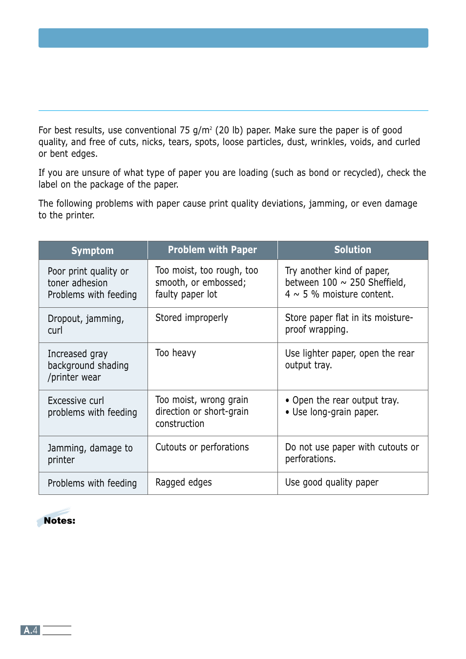 Guidelines for using paper, Paper specifications | Samsung ML-1250 User Manual | Page 103 / 136