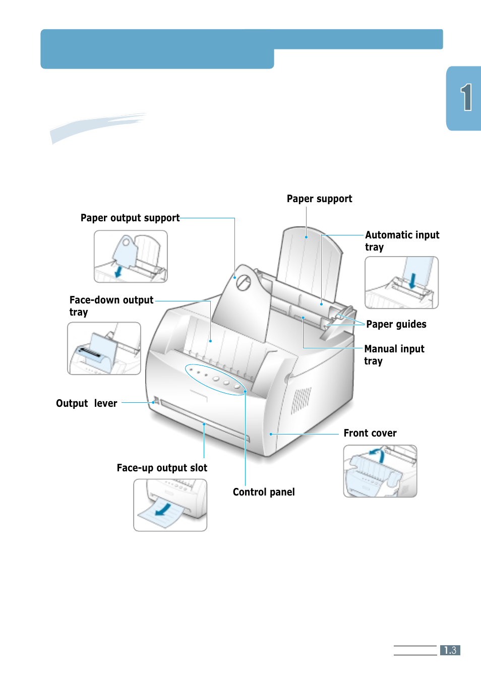 Printer components, Front view | Samsung ML-1250 User Manual | Page 12 / 136