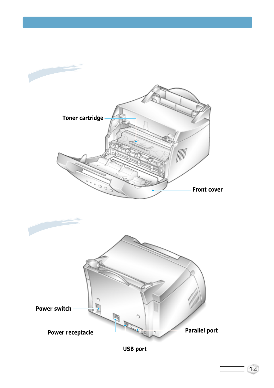 Inside view, Rear view, Inside view rear view | Samsung ML-1250 User Manual | Page 13 / 136