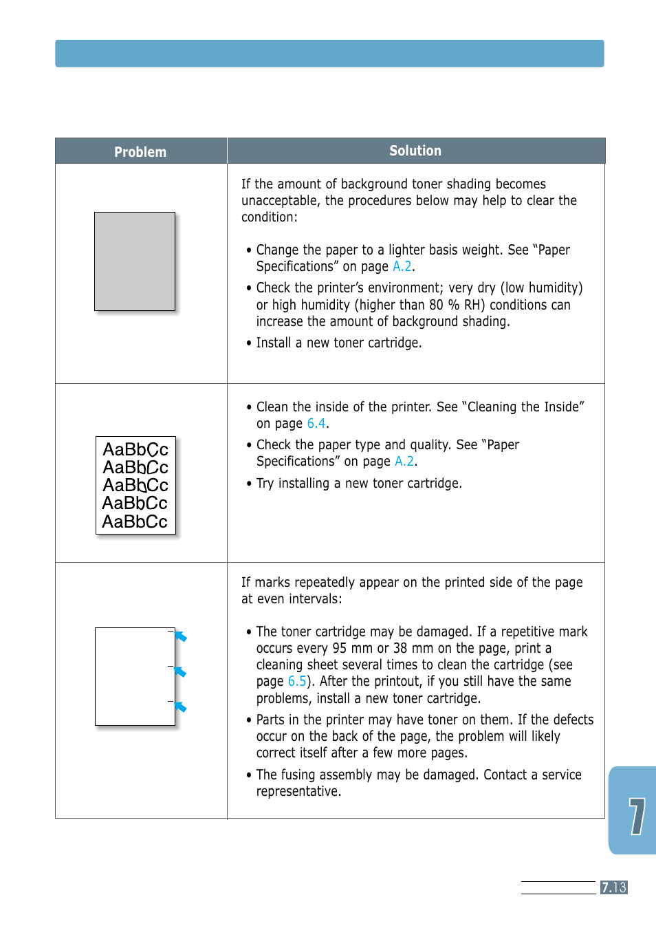 Samsung ML-1250 User Manual | Page 91 / 136