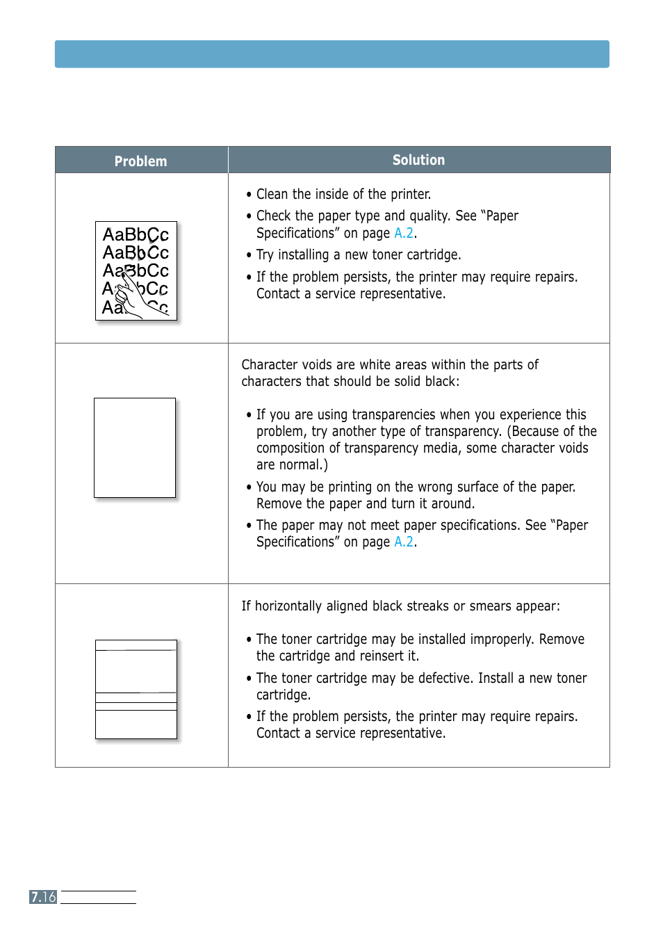 Samsung ML-1250 User Manual | Page 94 / 136